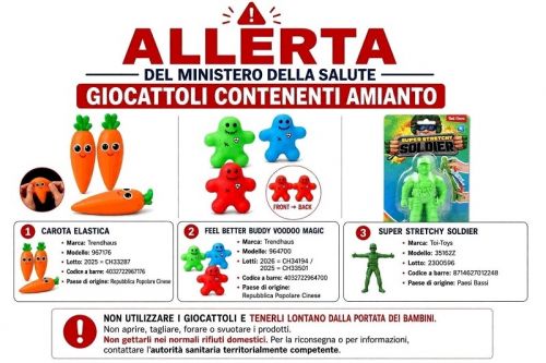 Allerta del Ministero della Salute per giocattoli pericolosi - Notifica Safety Gate SR/01963/26
