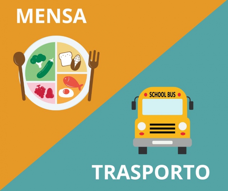 Servizi A.S.  2025/2026 di Trasporto Scolastico e Refezione Scolastica